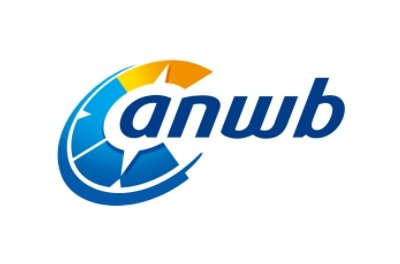 ANWB Creditcard